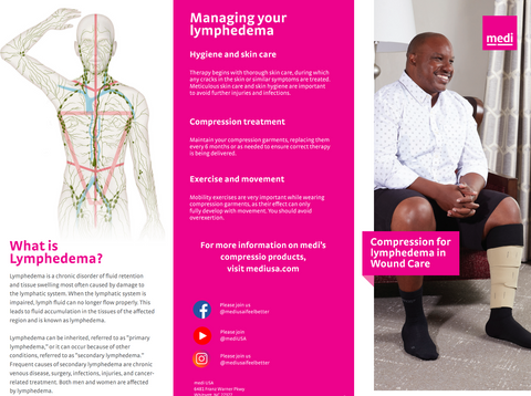 Compression for Lymphedema in Wound Care Trifold (25/pack)